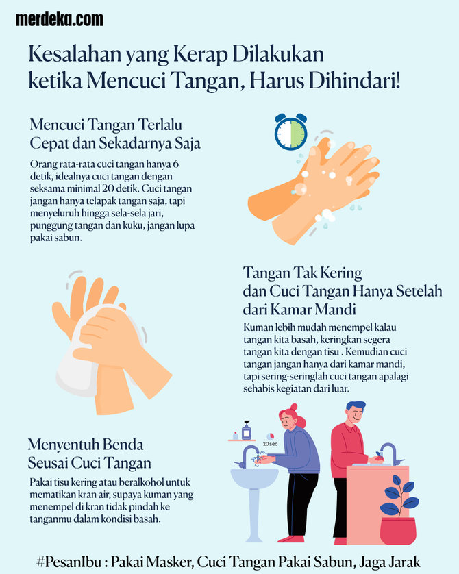 Harus Diwaspadai 6 Kesalahan Saat Mencuci Tangan