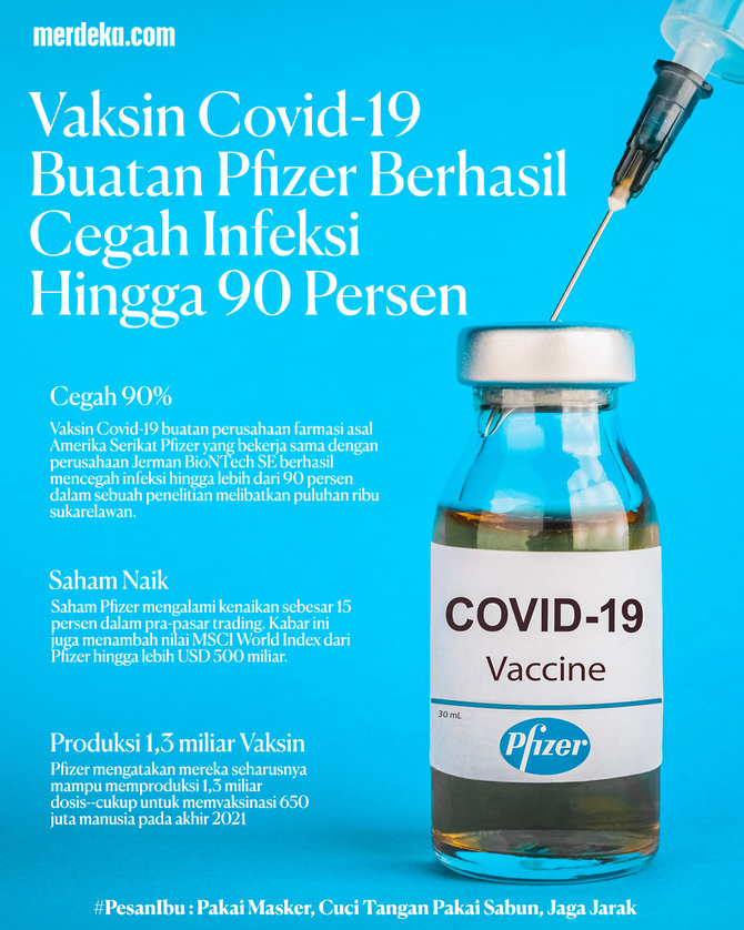 infografis vaksin covid 19 buatan pfizer