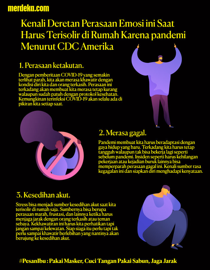 infografis deretan perasaan emosi