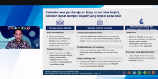 Pembelajaran Tatap Muka Dibuka 2021, Ini Syarat yang Harus Dikantongi Sekolah