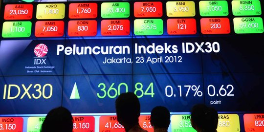 IHSG Menguat Seiring Optimisme Pelaku Pasar Terhadap Vaksin Covid-19