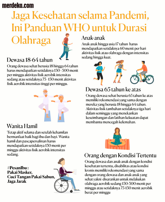 infografis jaga kesehatan selama pandemi