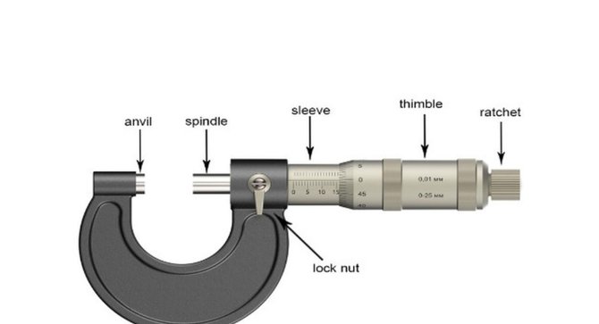 mikrometer sekrup