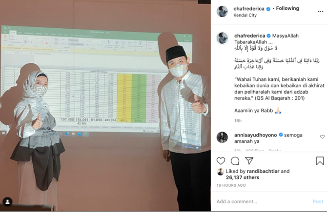 suami unggul di pilkada kendal 2020 chacha frederica banjir ucapan selamat