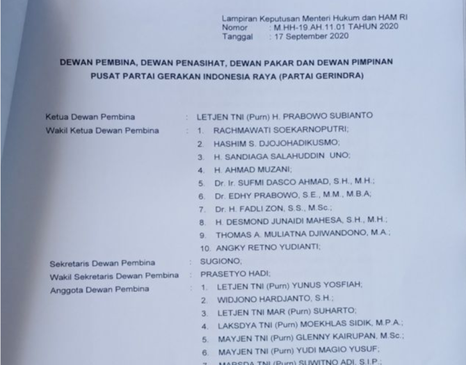 salinan pengurus gerindra baru