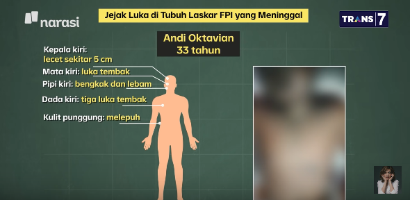 kondisi 6 jenazah fpi pengawal habib rizieq