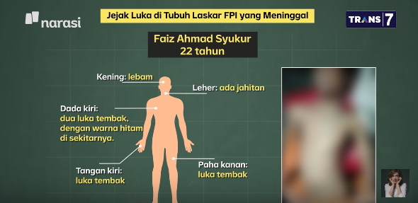 kondisi 6 jenazah fpi pengawal habib rizieq