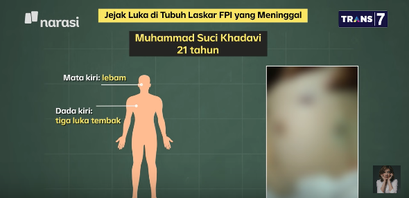 kondisi 6 jenazah fpi pengawal habib rizieq