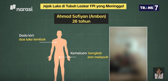 kondisi 6 jenazah fpi pengawal habib rizieq