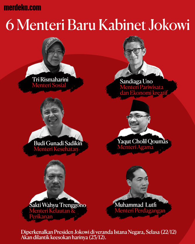 Reshuffle Kabinet, Jokowi Umumkan Enam Menteri Baru | Merdeka.com