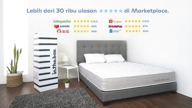 lagi cari kasur spring bed berkualitas inthebox bisa jadi solusi