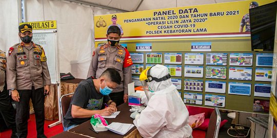 Rapid Test Gratis di Pos Pengamanan Natal dan Tahun Baru 2020