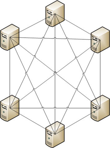 topologi mesh