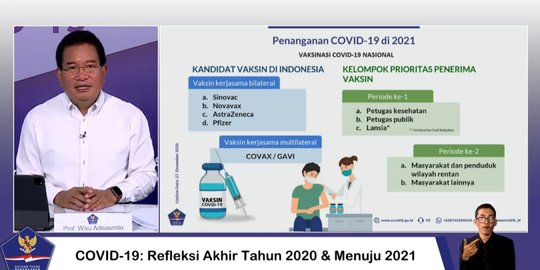 Pemerintah Sepakati Kontrak 329 Juta Vaksin Covid-19 dari Beberapa Negara