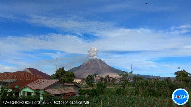 gunung sinabung kembali erupsi