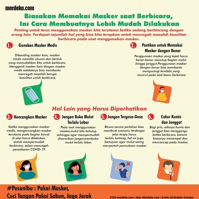 infografis masker