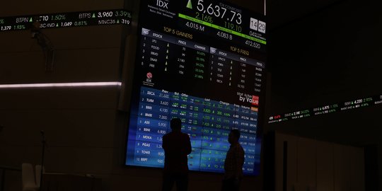 IHSG Hari ini Dibuka Menguat, 7 Saham ini Bisa Jadi Pilihan Beli