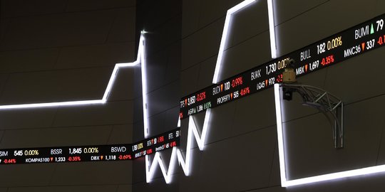 IHSG Dibuka Menguat, Investor Bisa Beli 7 Saham Ini