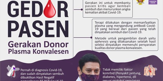 Tim 'Gedor Pasen' Pemkot Kediri Jemput Bola Ambil Sampel Darah Penyintas Covid-19