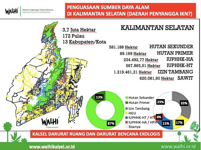 peta lahan kalimantan selatan