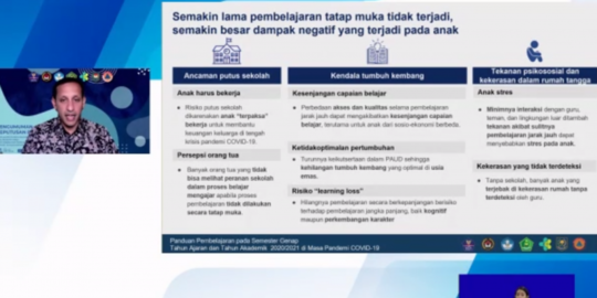 Mendikbud Sebut Baru 15 Persen Sekolah Menerapkan Pembelajaran Tatap Muka