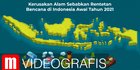 VIDEOGRAFIS: Kerusakan Alam Sebabkan Rentetan Bencana di Indonesia