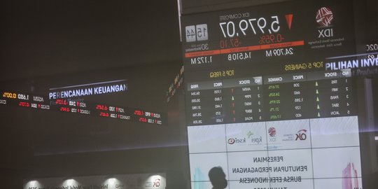 IHSG Dibuka Menguat, Simak 7 Rekomendasi Saham Laik Dikoleksi Hari ini