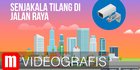 VIDEOGRAFIS: Senjakala Tilang di Jalan Raya