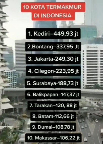 viral kediri disebut kota termakmur di indonesia