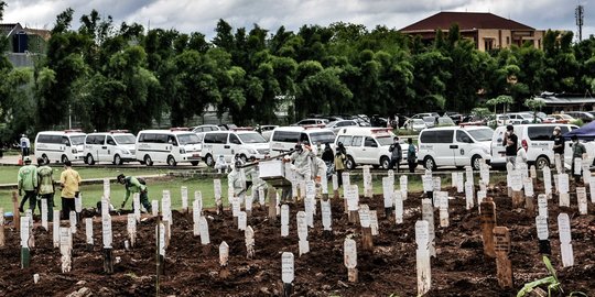 Pendataan Covid-19 Kabupaten Bogor Amburadul, Data Meninggal Berbeda dengan Jabar