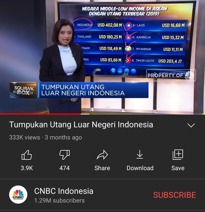 tangkapan layar video berita cnbcindonesia