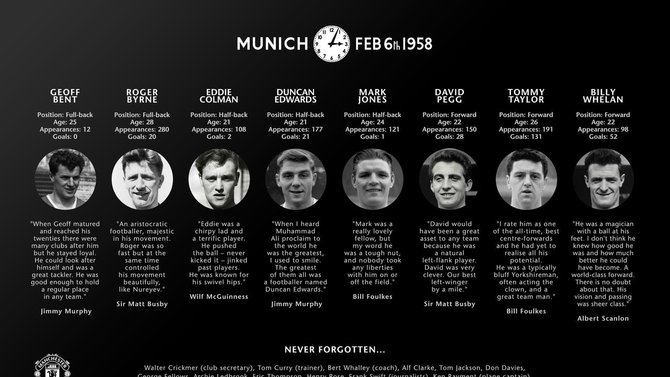 peristiwa 6 februari 1958 tragedi munich yang tewaskan pemain mu