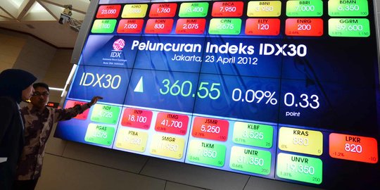 Investor Individu di Bursa Saham Indonesia Paling Banyak Lulusan SMA