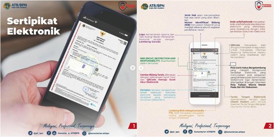 Ketahui, Potensi Kejahatan Seputar Sertifikat Tanah Elektronik Agar Bisa Dicegah