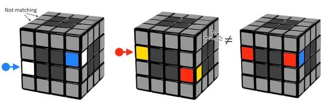 cara main rubik 4x4