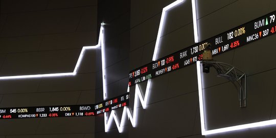 IHSG Dibuka Menguat, 6 Saham Emiten Ini Jadi Rekomendasi Analis