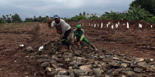 Kematian Akibat Covid-19 Nasional Bertambah 183, DKI Sumbang 6