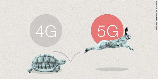 3 Impian yang Akan Terjadi Jika Koneksi 5G Sudah Masuk Indonesia