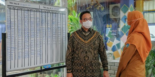 Anies Baswedan Sebut Hujan di Hulu Biang Banjir Jakarta
