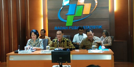 BPS: Inflasi Februari 2021 Sebesar 0,10 Persen