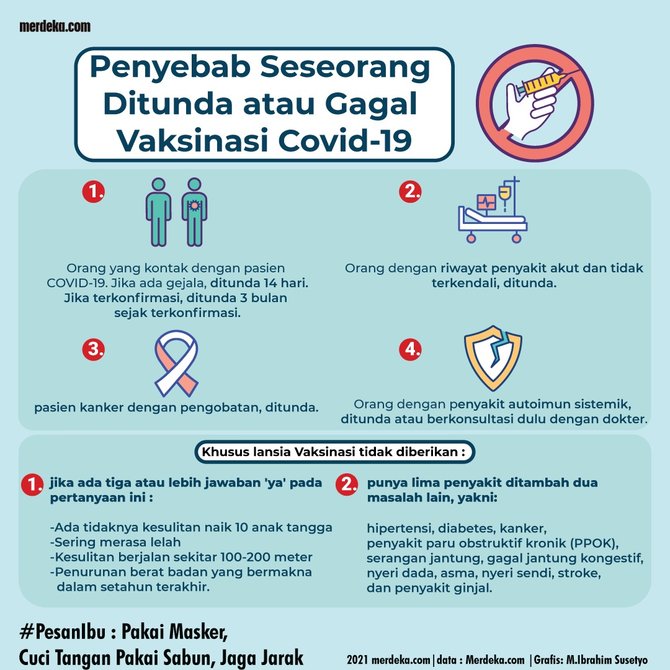 infografis seseorang gagal vaksinasi covid 19