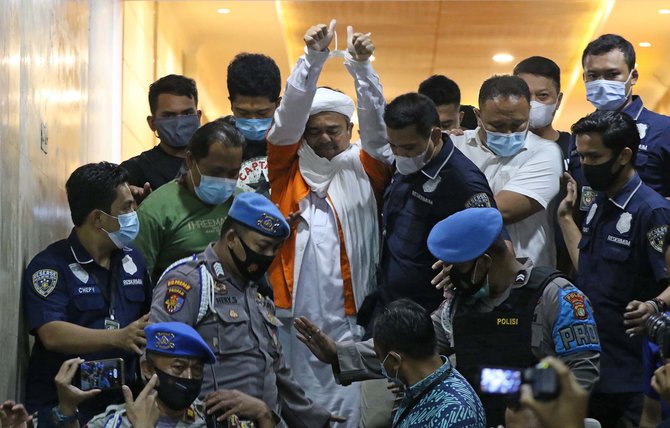 habib rizieq ditahan polisi