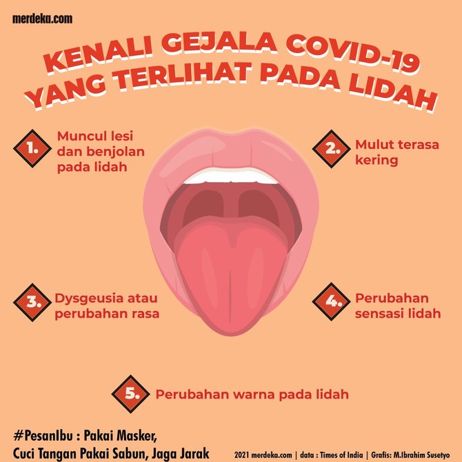 infografis gejala covid 19 yang terlihat pada lidah