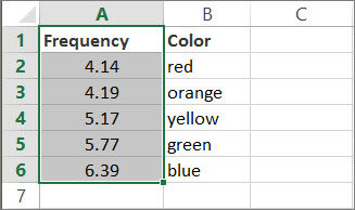 fungsi lookup