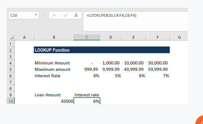 fungsi lookup