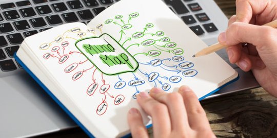 Cara Membuat Mind Mapping dengan Microsoft Word, Bantu Maksimalkan Potensi Pikiran