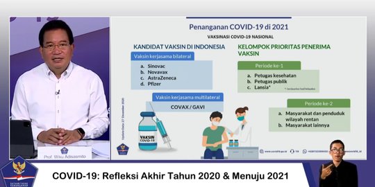 Satgas Covid-19 Sebut Kasus Kematian Dunia Meningkat, Indonesia Menurun