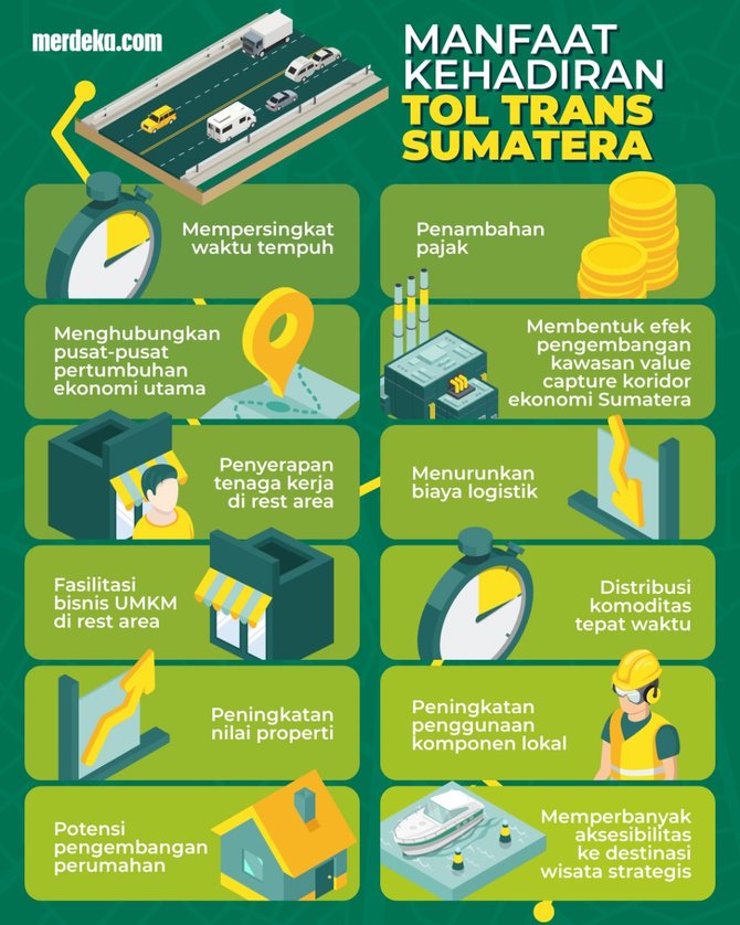 infografis manfaat kehadiran tol trans sumatera