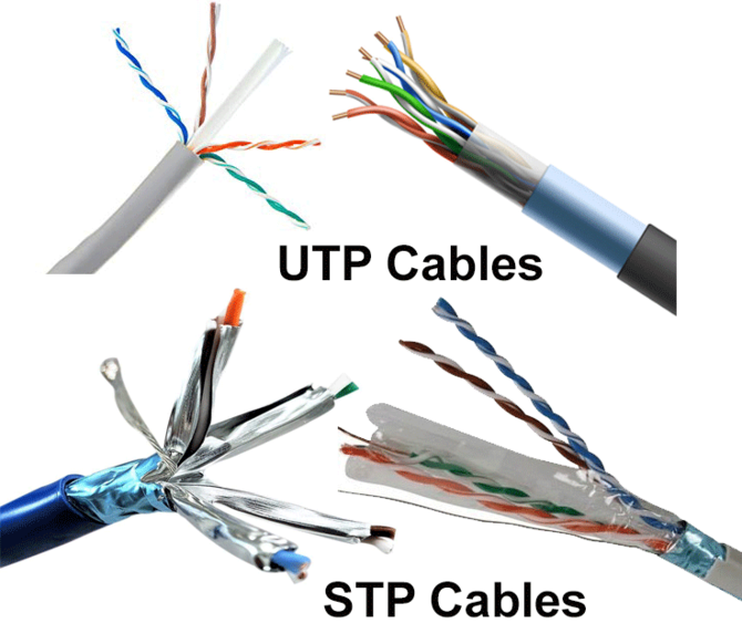 Gambar Kabel UTP