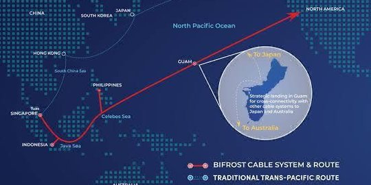 Ikut Kabel Laut Bersama Facebook dan Keppel, Telkom Pastikan Kedaulatan NKRI